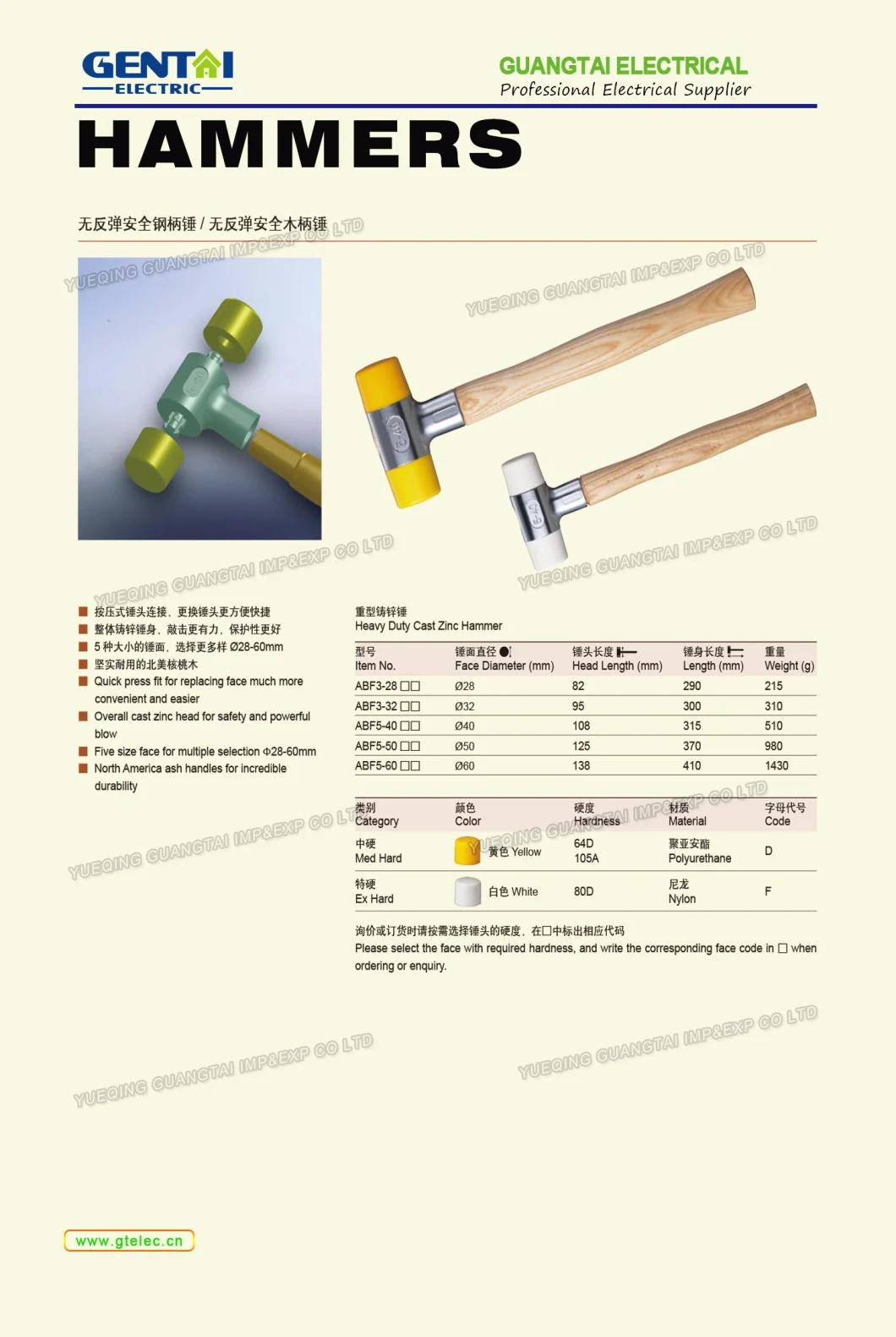 HS-600A Low Cost Fastening Tool for Cable Tie