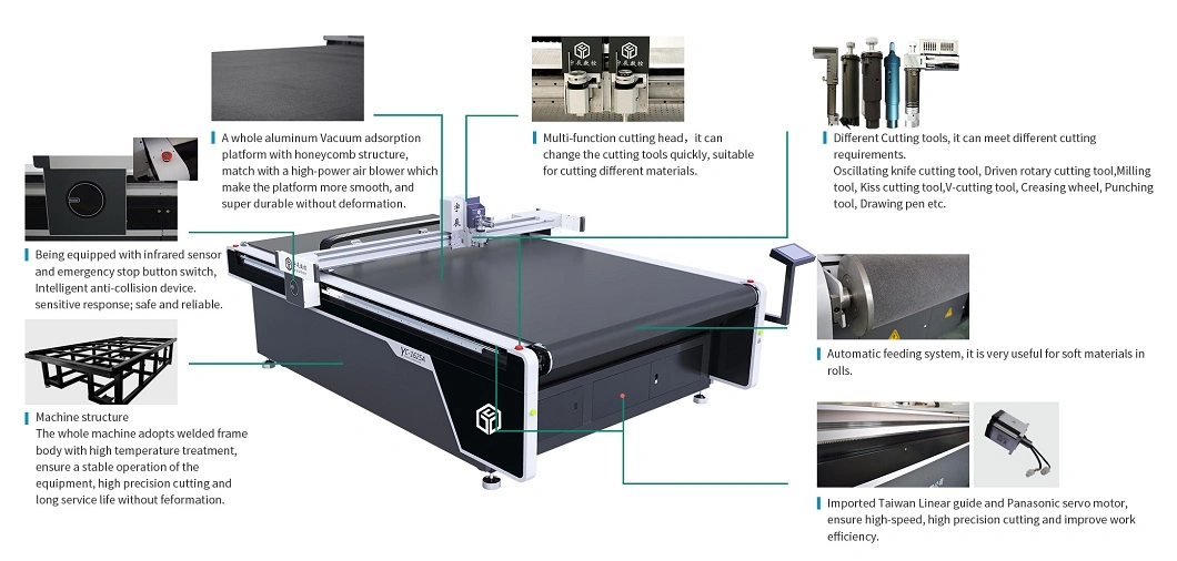 CNC White Cardboard Corrugated Board Carton Box Sample Maker Cutting Machine for Sale China Oscillating Cutting Tool 2500*1600mm