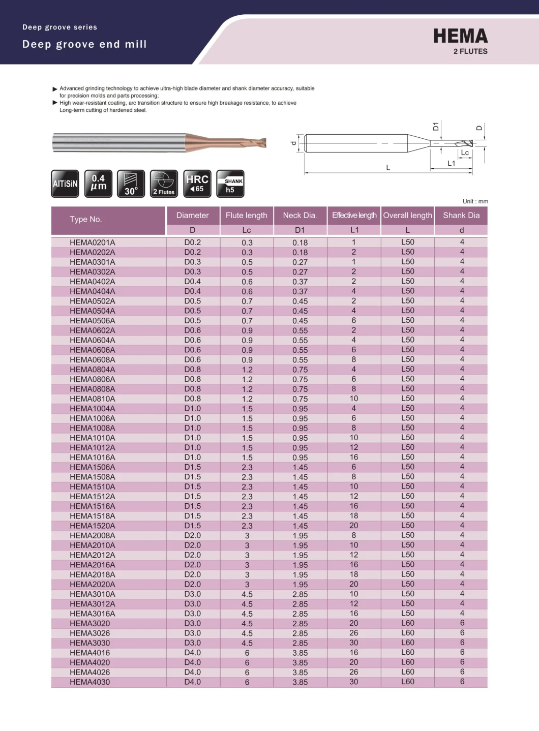 65HRC Cuttting Tool for Mold, Precision Parts, Spray Wire Board Industry (HEMA0201A)