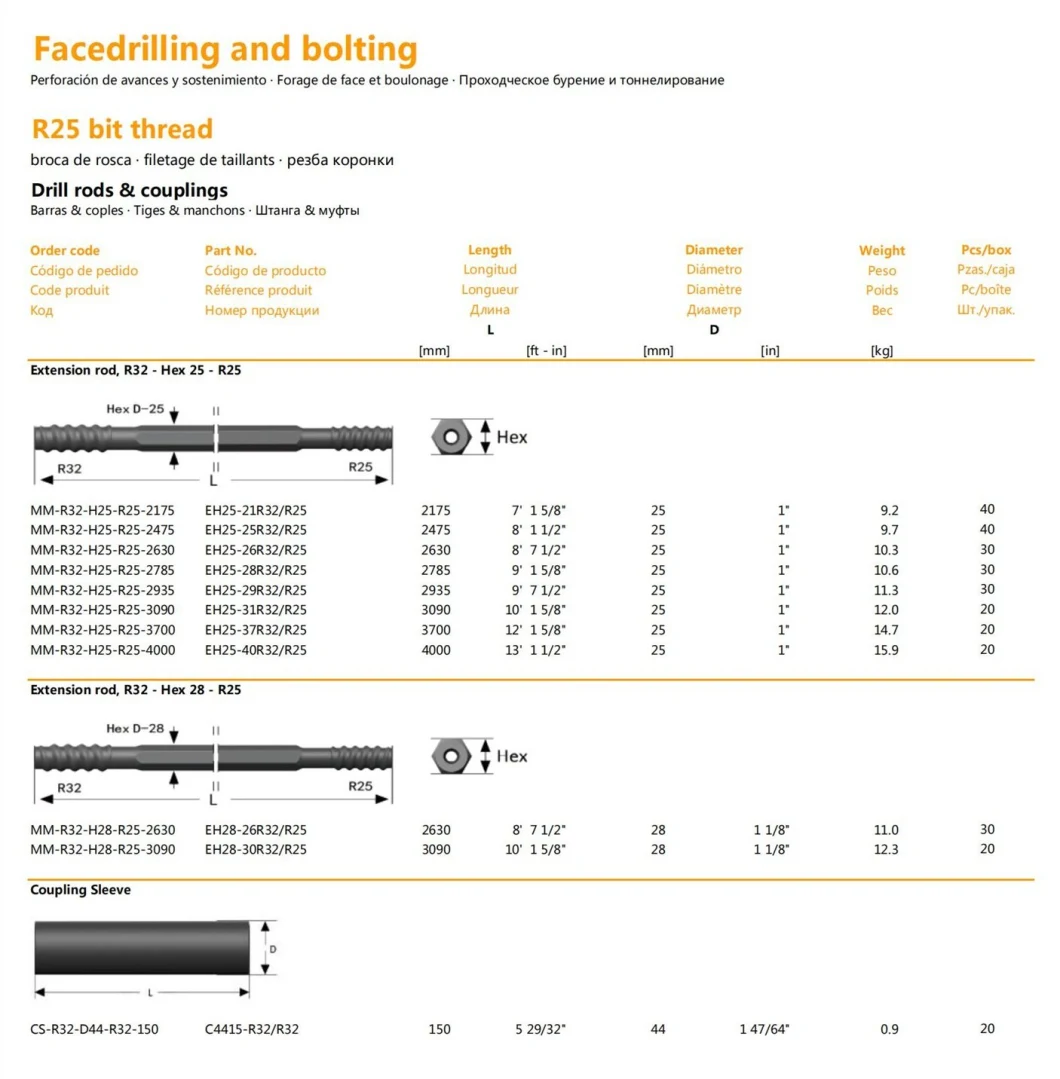 Facedrilling and Bolting Thread Buttom Bit Code Drill Rods Rock Drilling Tool