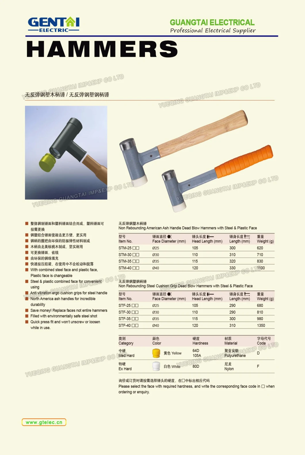 HS-600A Low Cost Fastening Tool for Cable Tie