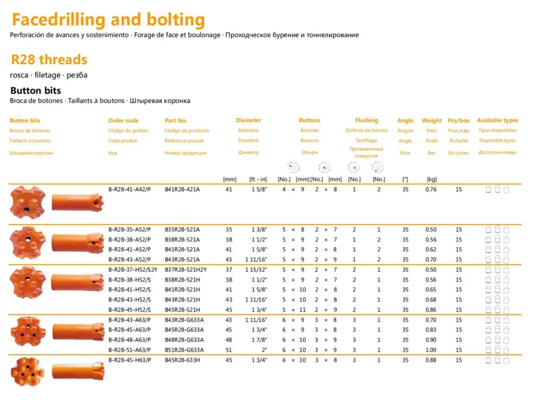 Facedrilling and Bolting Thread Buttom Bit Code Drill Rods Rock Drilling Tool