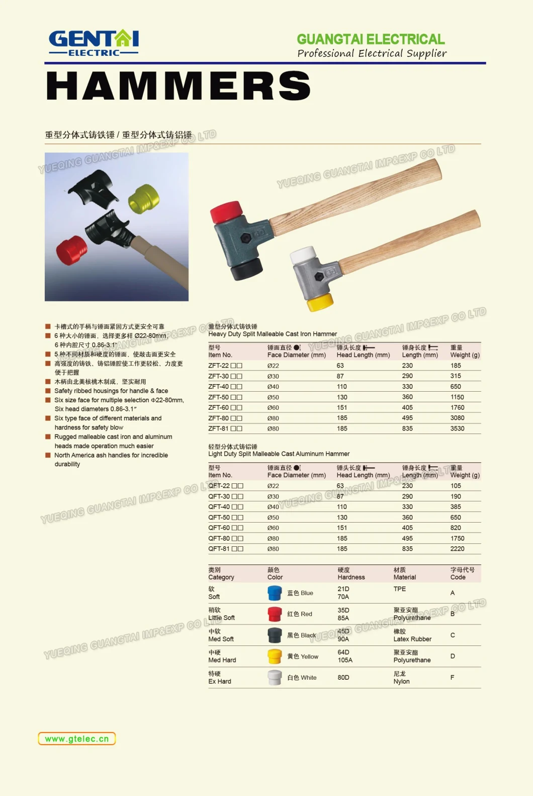 HS-600A Low Cost Fastening Tool for Cable Tie